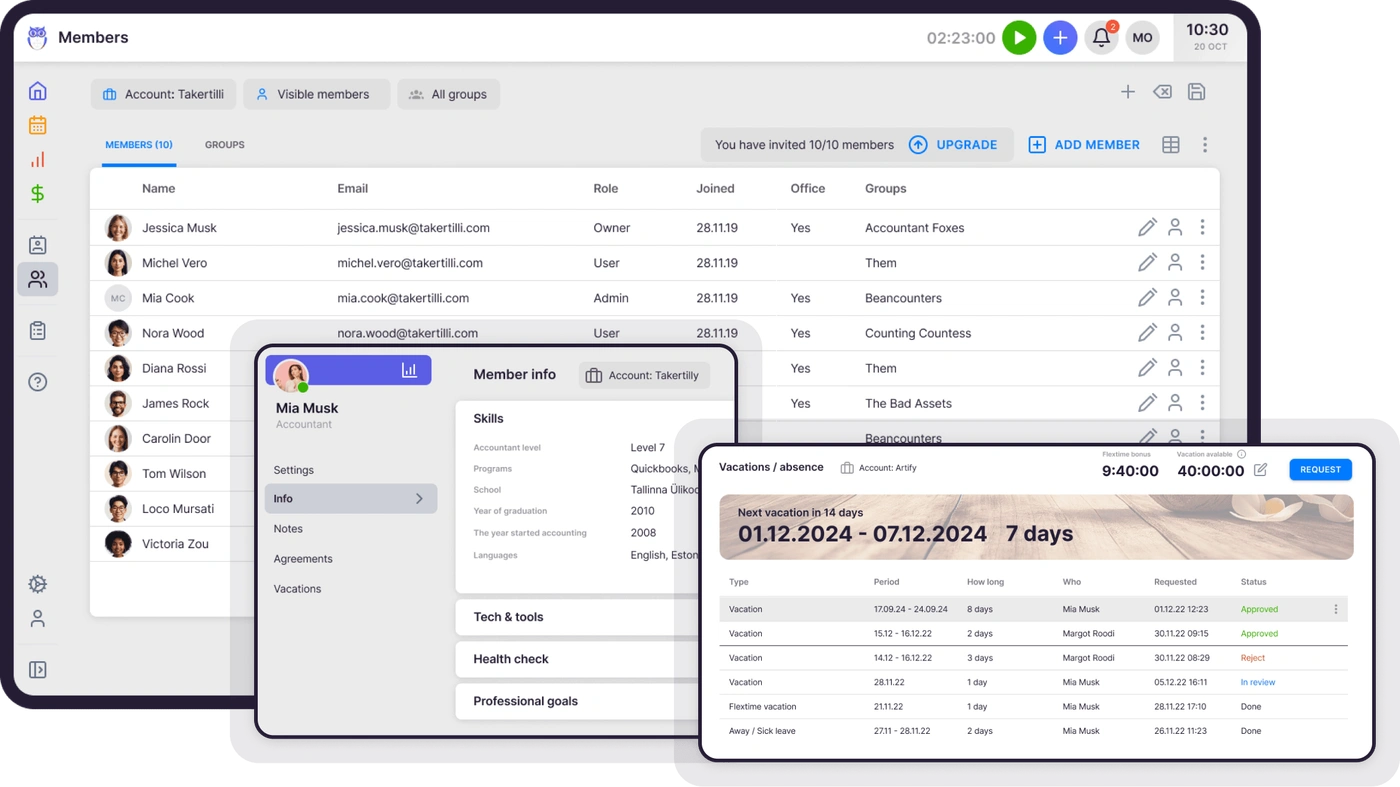 Uku workforce management — Members view with employee data, working hours, and team overview