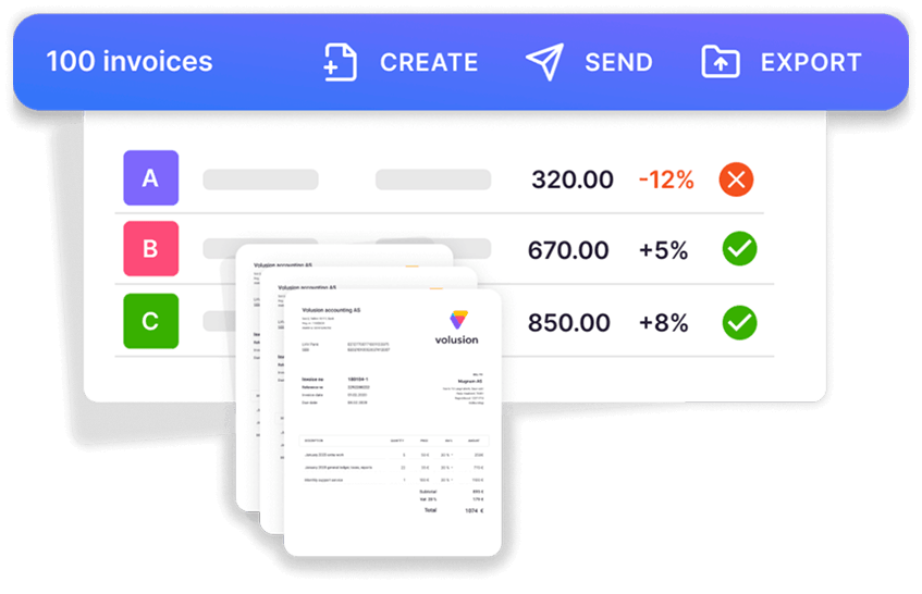 Uku automated invoicing — a draft invoice generated from tracked time and task data